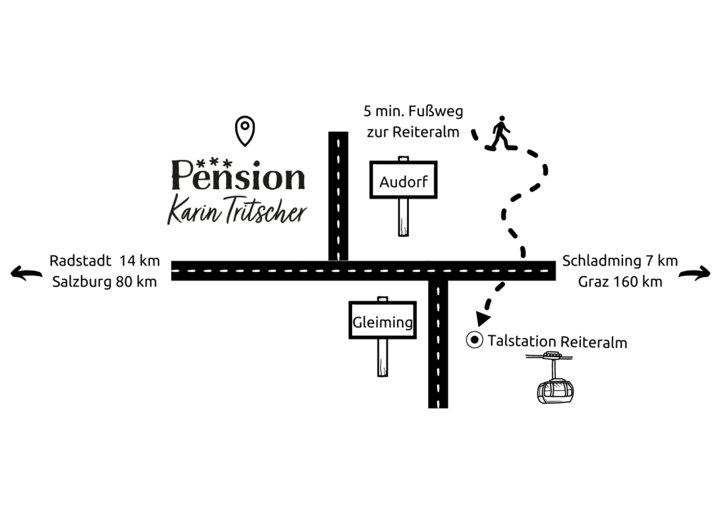 Pension Tritscher Wegbeschreibung